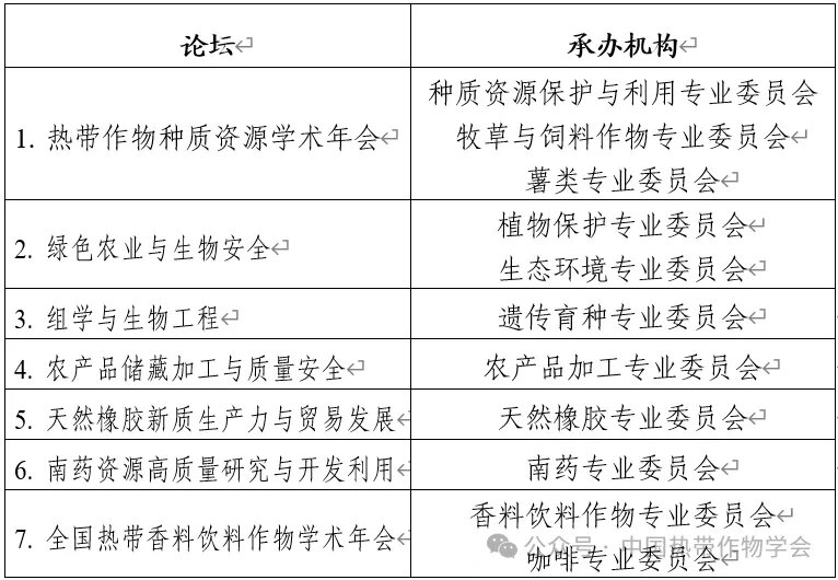 谷豐光電誠邀您參加中國熱帶作物學會第十一次全國會員代表大會暨2024年全國熱帶作物學術年會